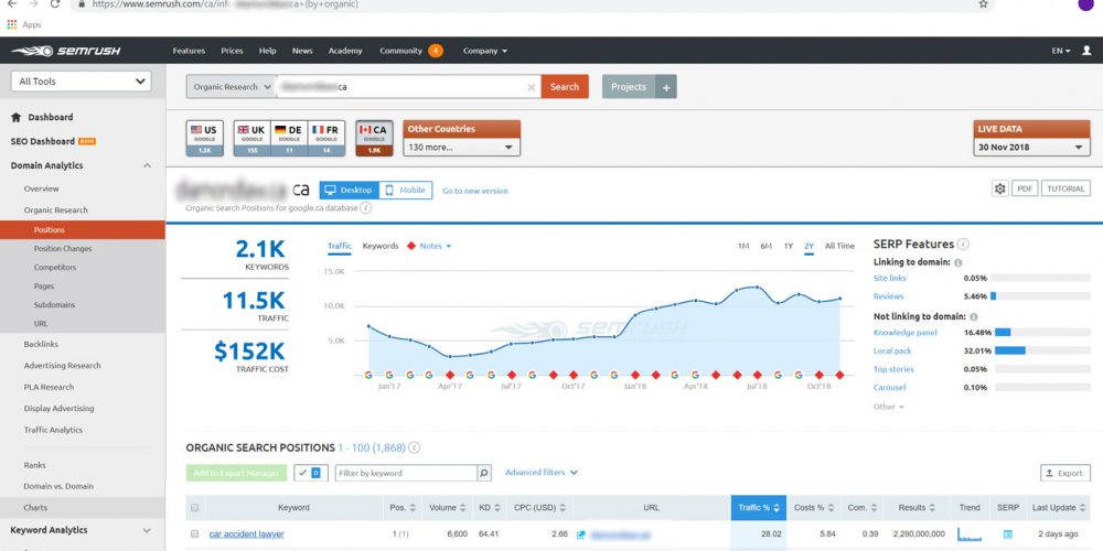 Get control over search results
