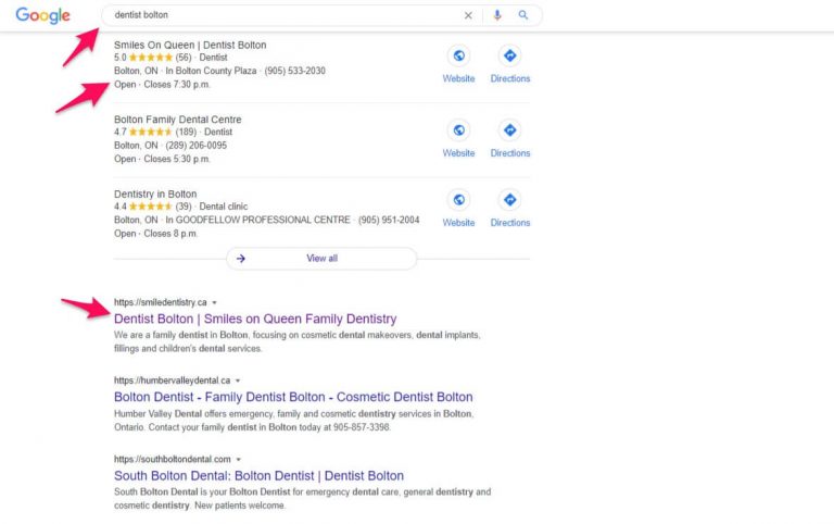 Effective keyword strategy is dNOVO Group's client Smiles on Queen
