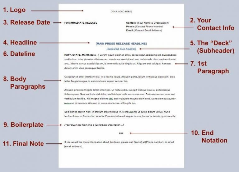 press release template