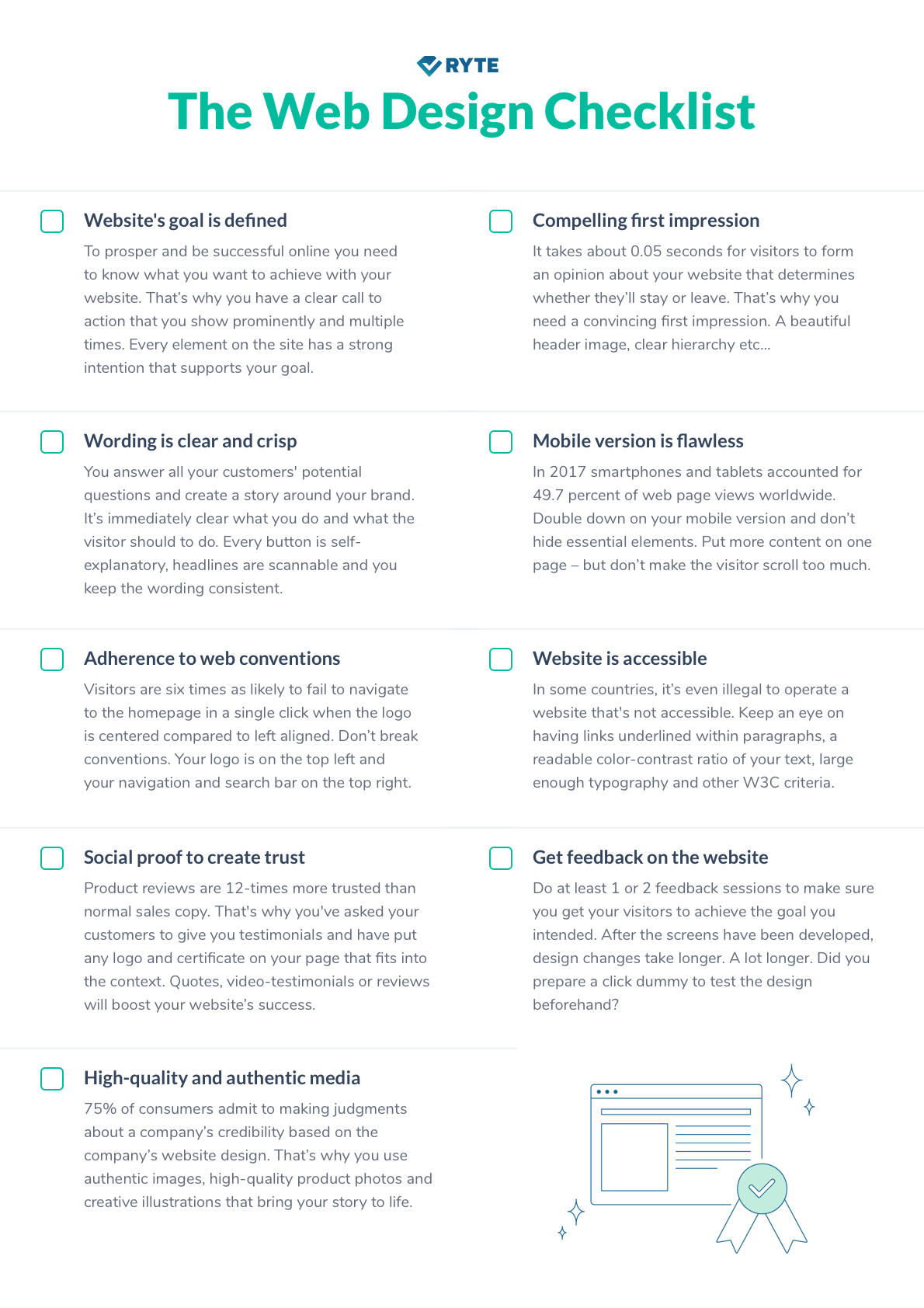 Full checklist for web design