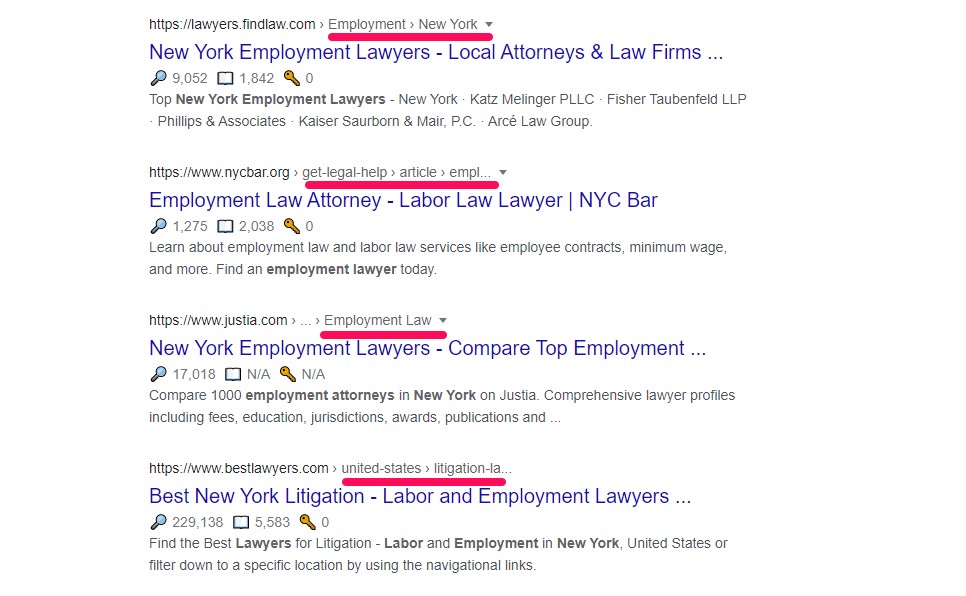 This decreases the click-through rate