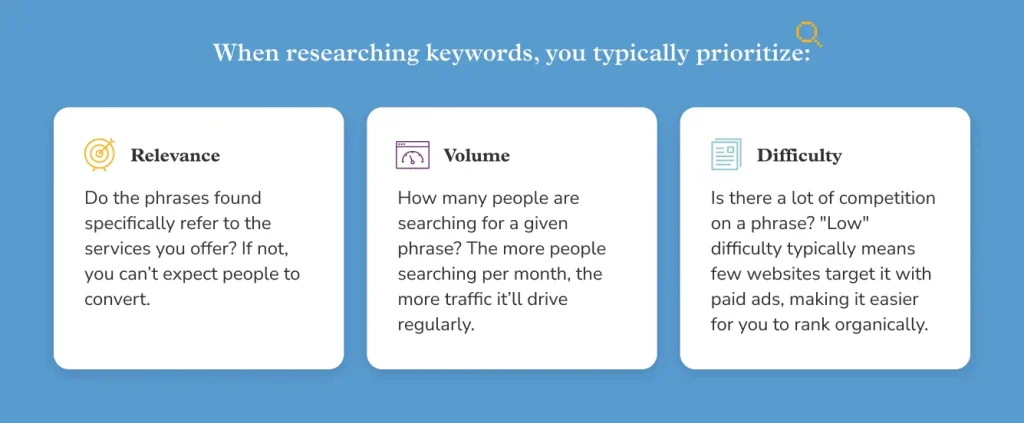 How to do Keyword research when implementing SEO for Criminal Defence Lawyers