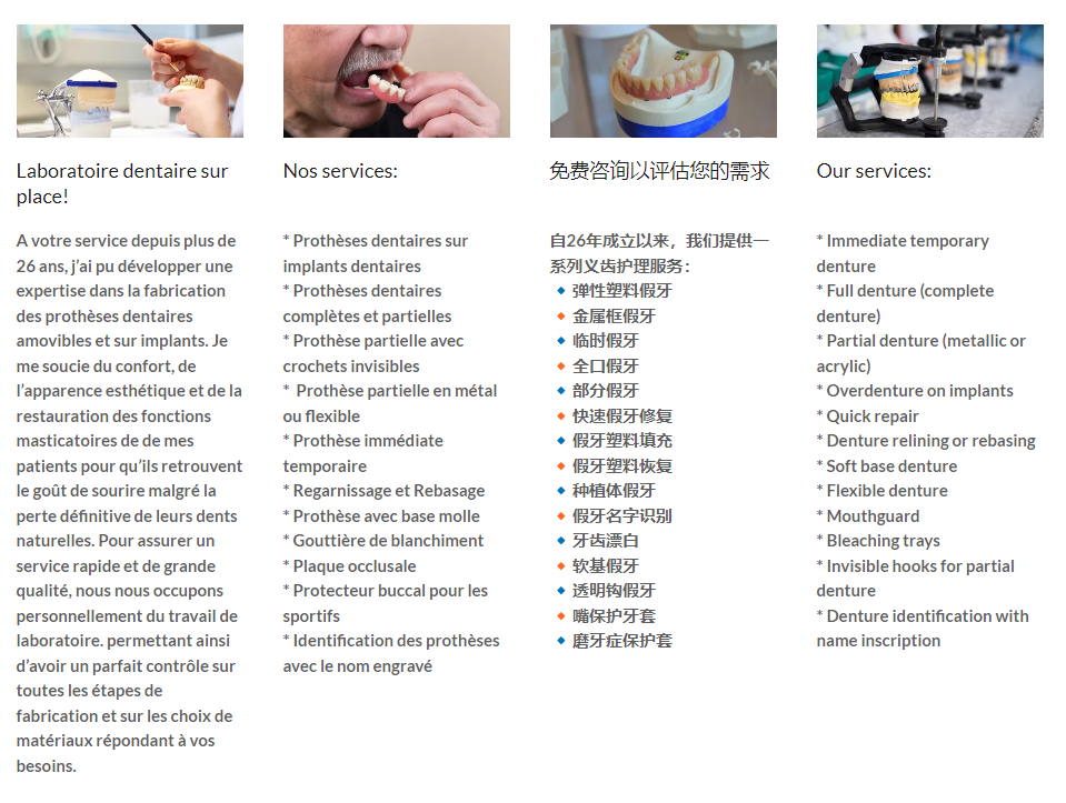 Marketing for dental practices - USP