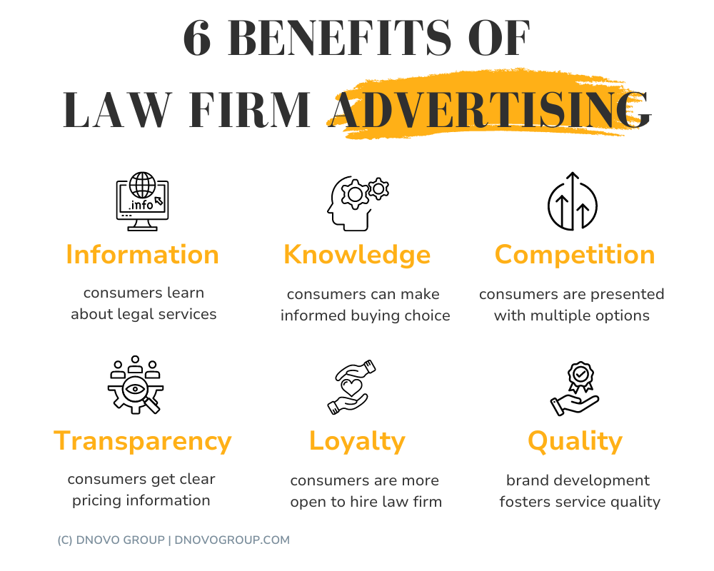 benefits of law firm advertising