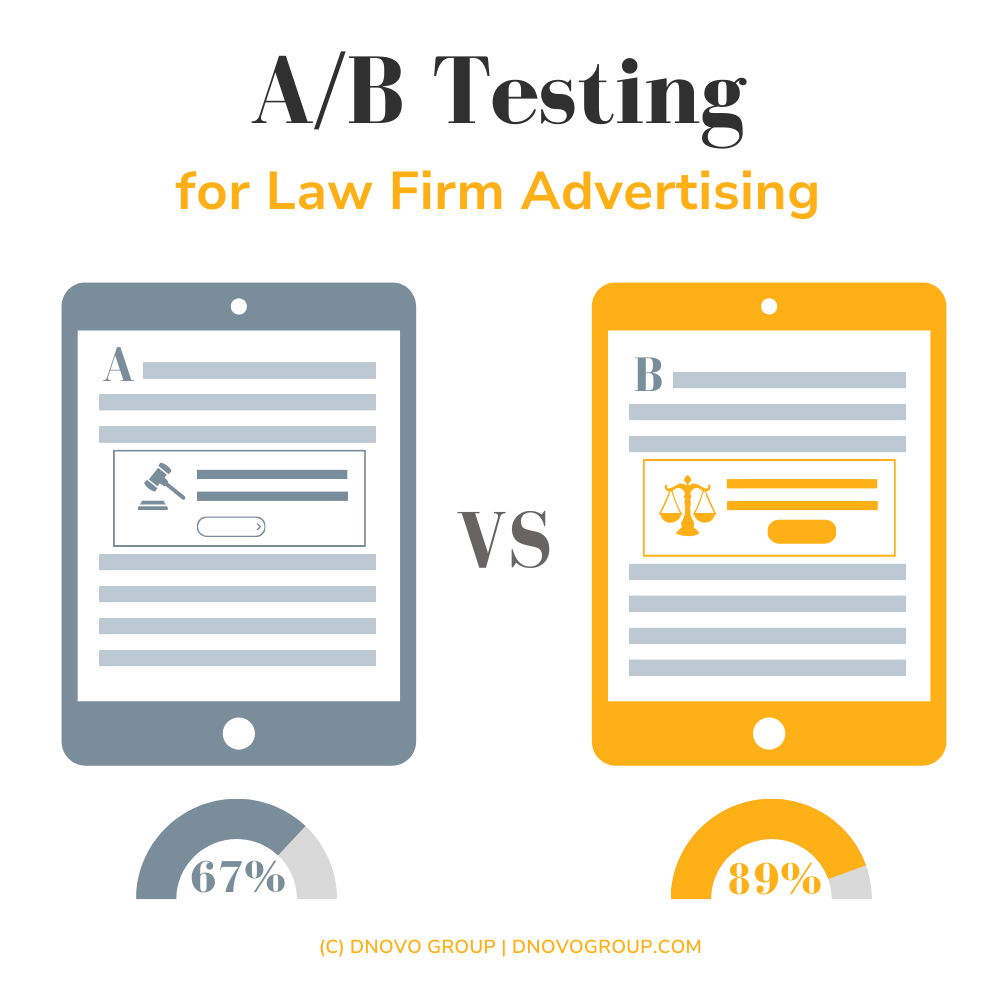 law firm advertising - A/B testing