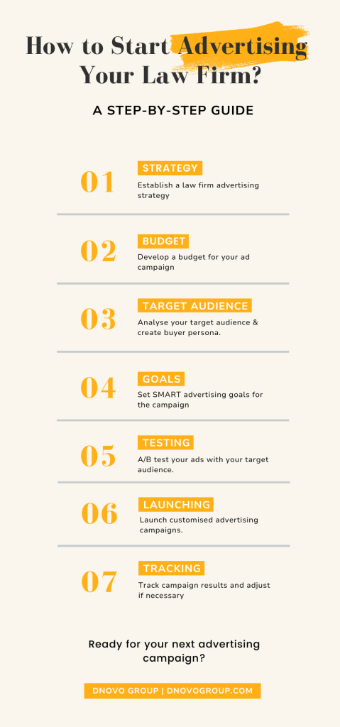 law firm advertising