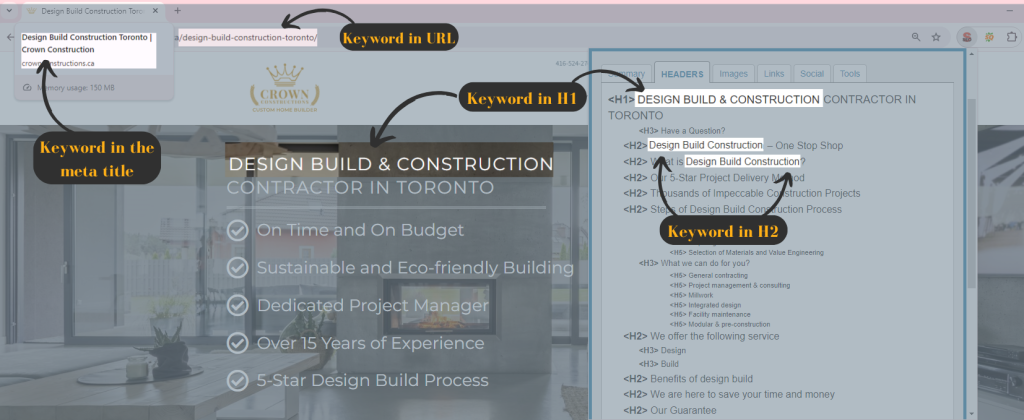 Keywords in different elements of the page.