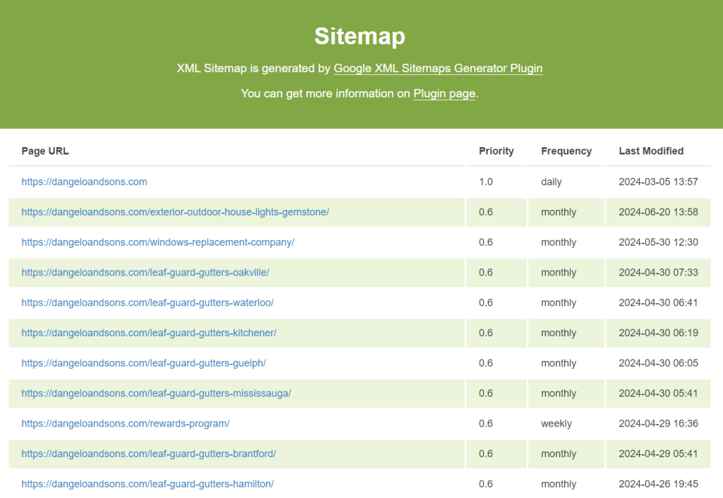 sitemap is an important roofer SEO practice