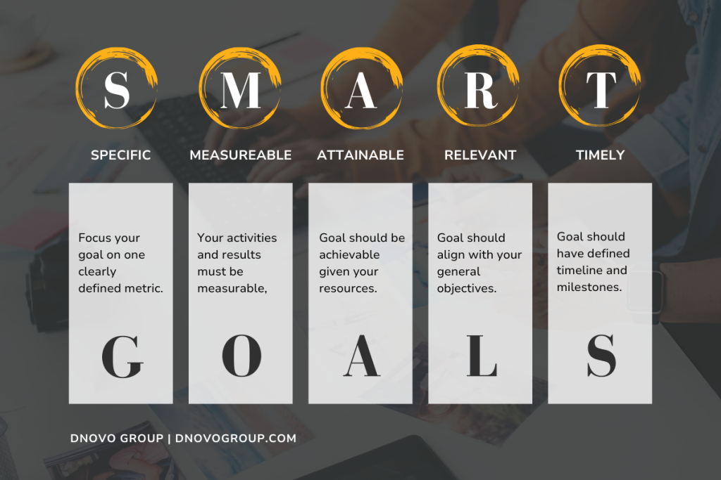 goals for law firm advertising