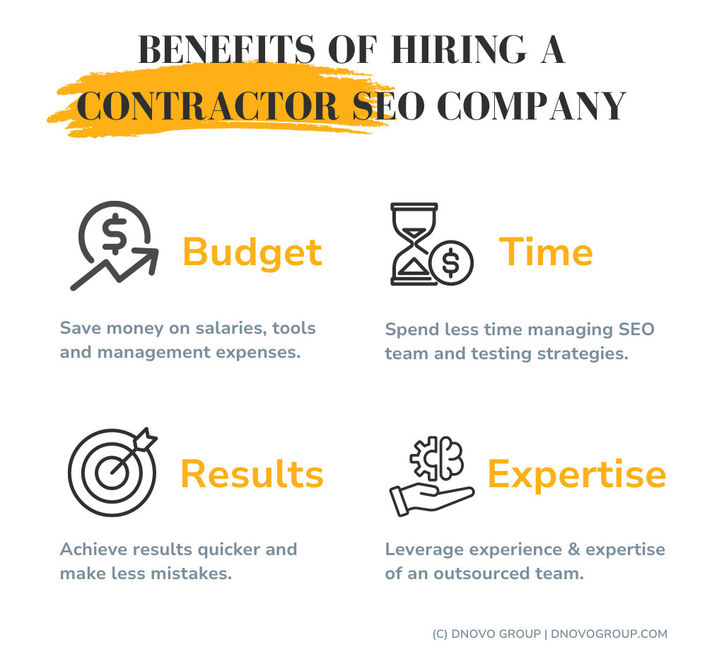 benefits of hiring a contractor seo company
