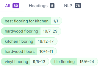 how to choose keywords for SEO for construction companies