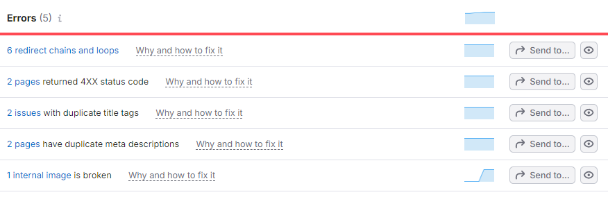 duplicate content removal