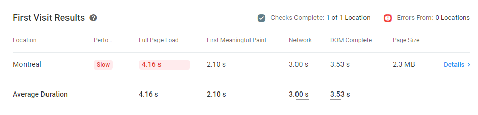 website speed impacts ranking in search engine