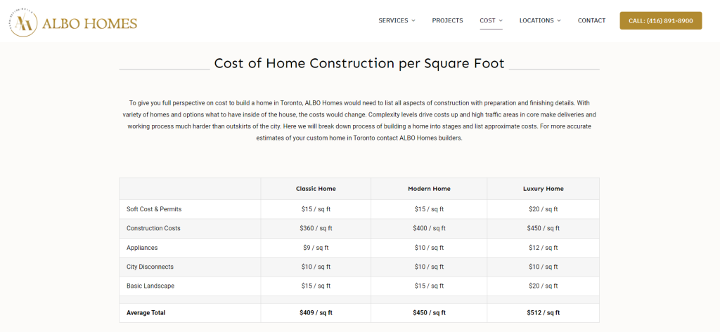 pricing page of a construction firm