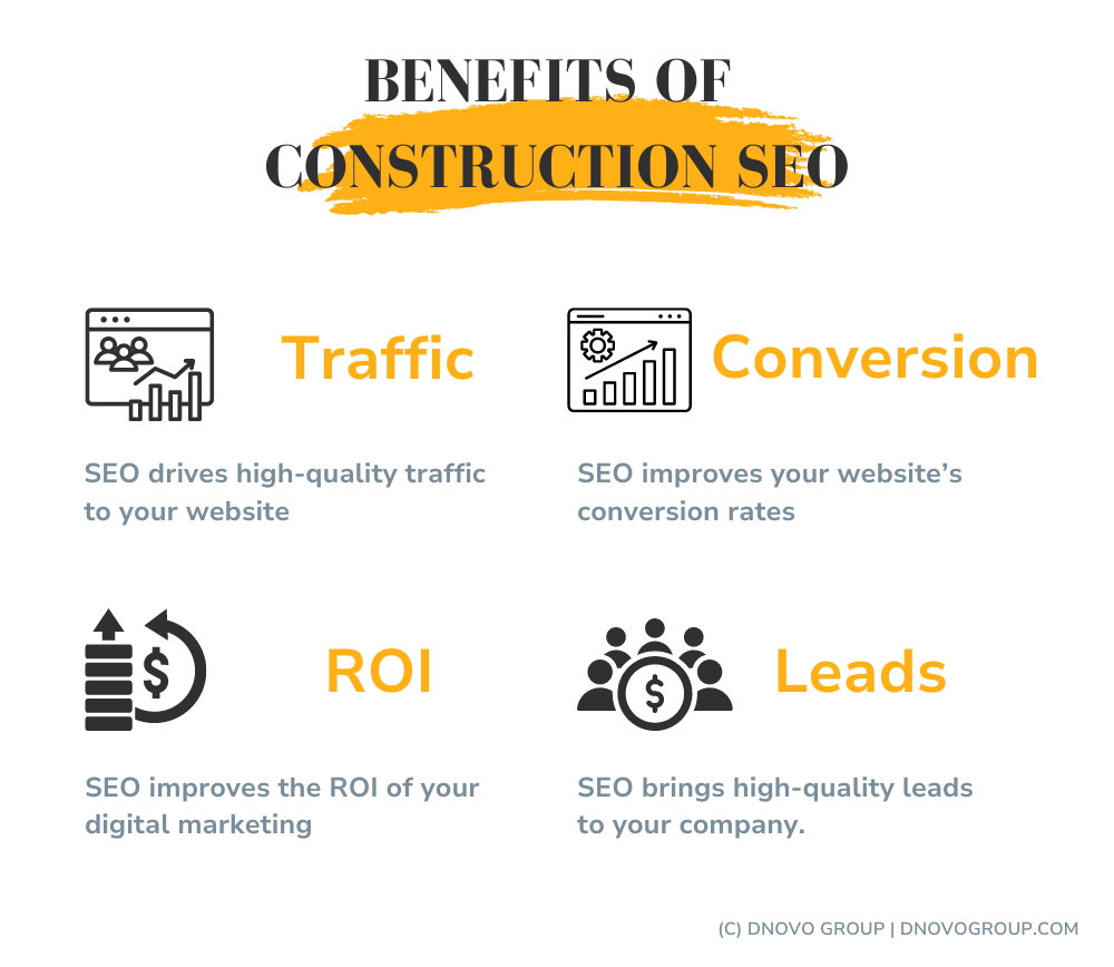 construction seo benefits
