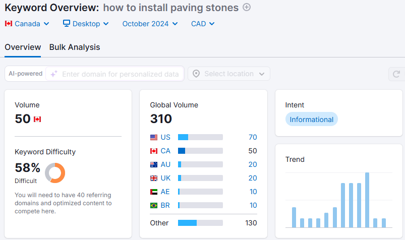 an example of keyword research for paving marketing