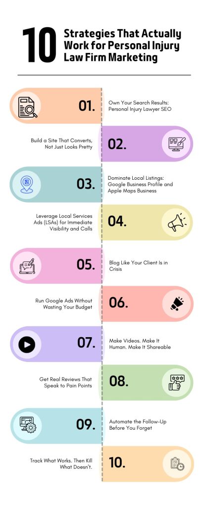 Personal Injury Law Firm Marketing Strategies