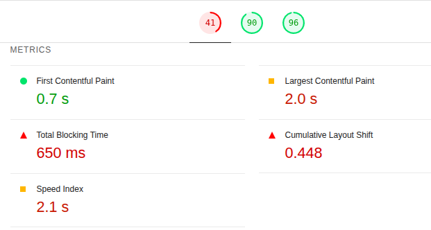 Lighthouse report shows poor performance.